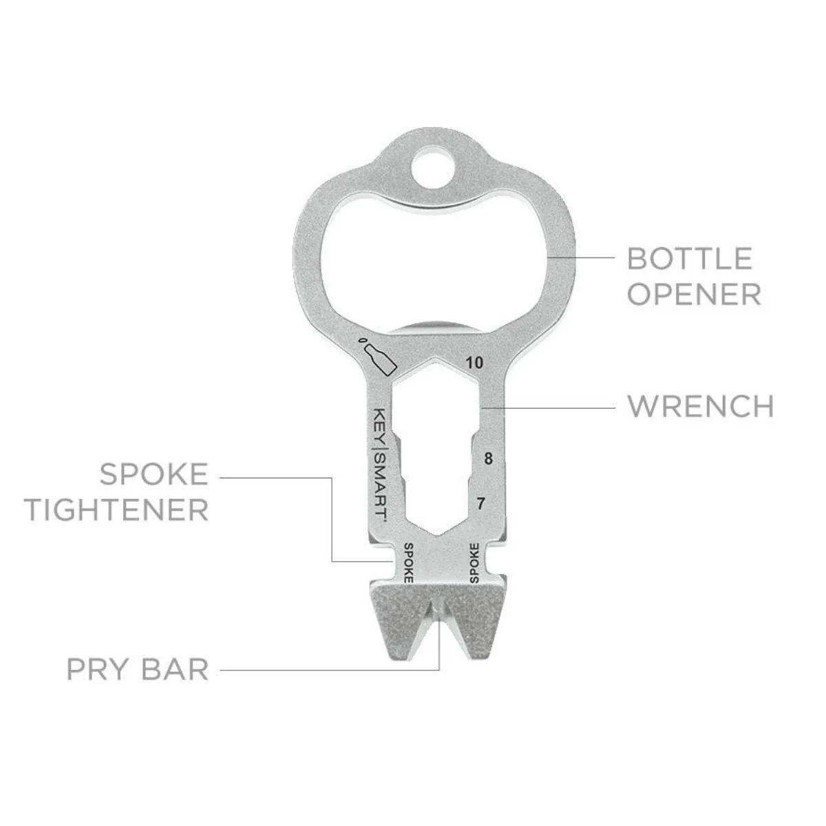 ALLTUL™ | Sturdy & Lightweight| Up to 10 Tools In 1 | 8 Fun Designs - Image 15