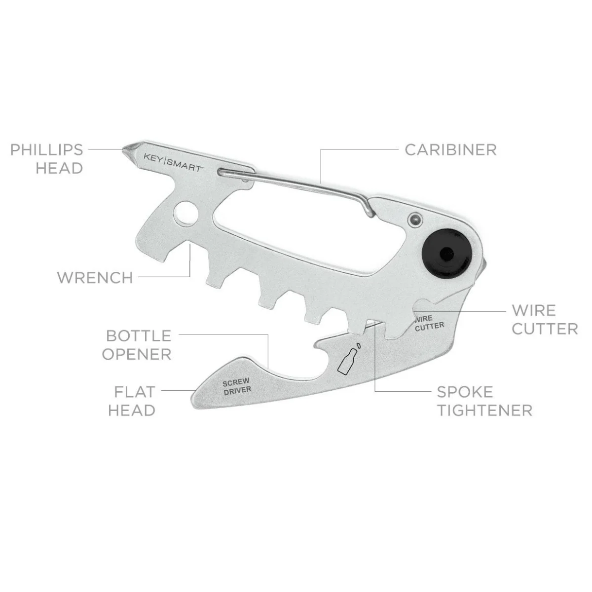 ALLTUL™ | Sturdy & Lightweight| Up to 10 Tools In 1 | 8 Fun Designs - Image 17