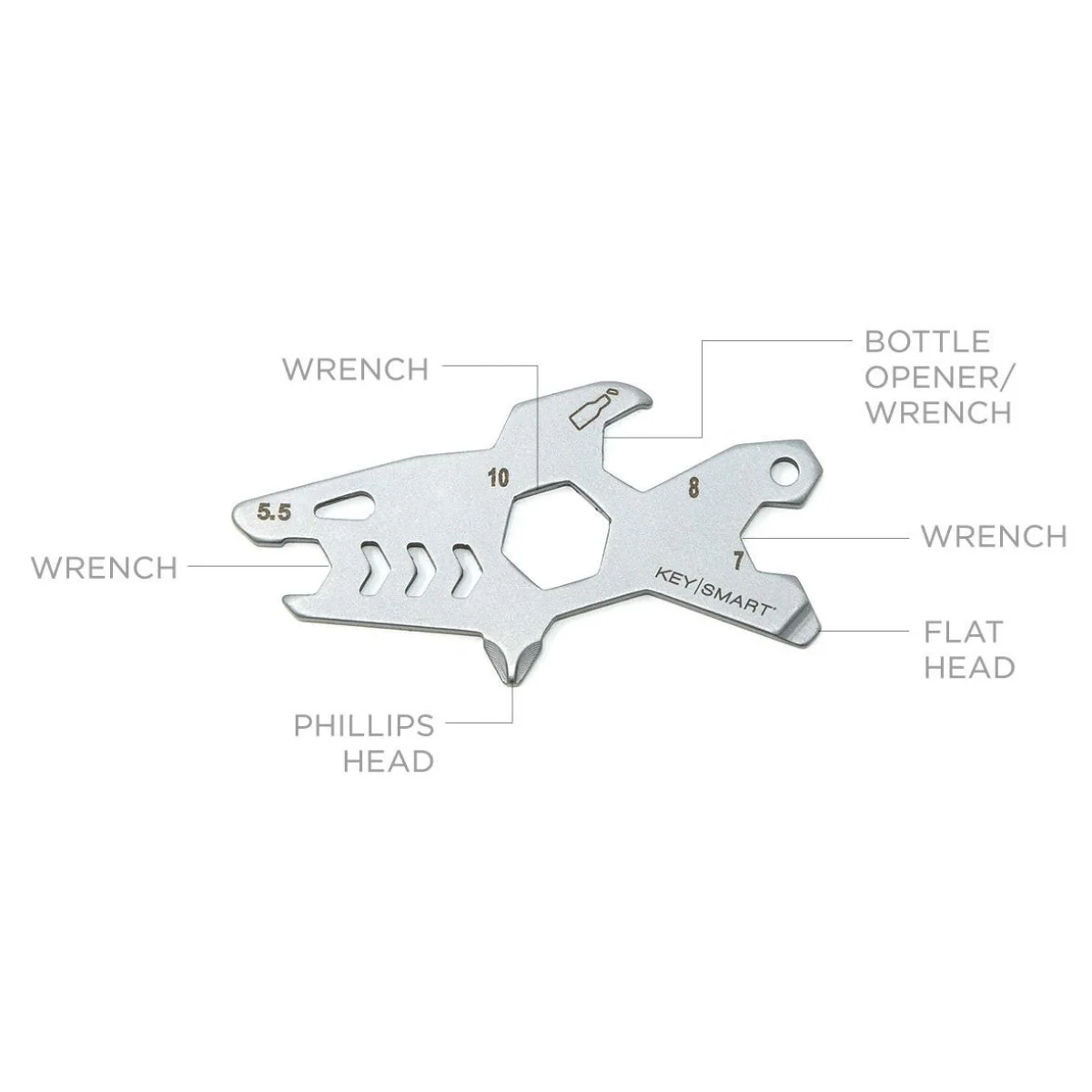 ALLTUL™ | Sturdy & Lightweight| Up to 10 Tools In 1 | 8 Fun Designs - Image 18