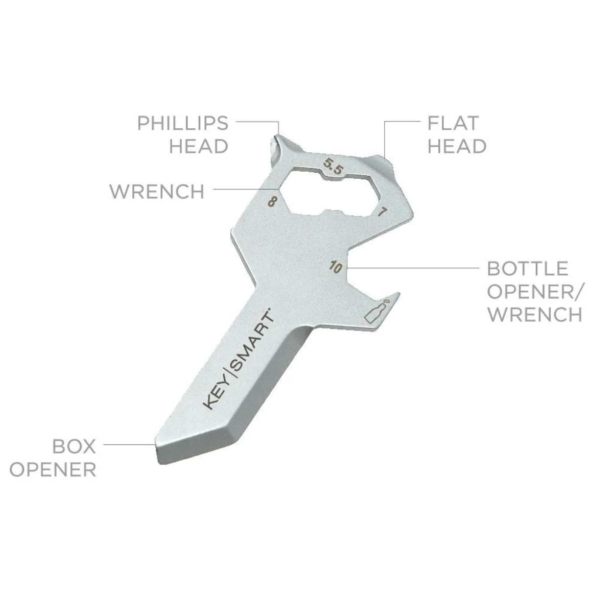 ALLTUL™ | Sturdy & Lightweight| Up to 10 Tools In 1 | 8 Fun Designs - Image 20