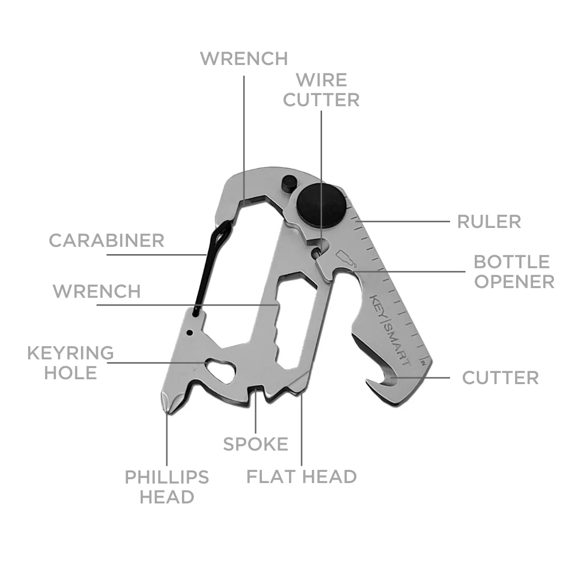 ALLTUL™ | Sturdy & Lightweight| Up to 10 Tools In 1 | 8 Fun Designs - Image 26