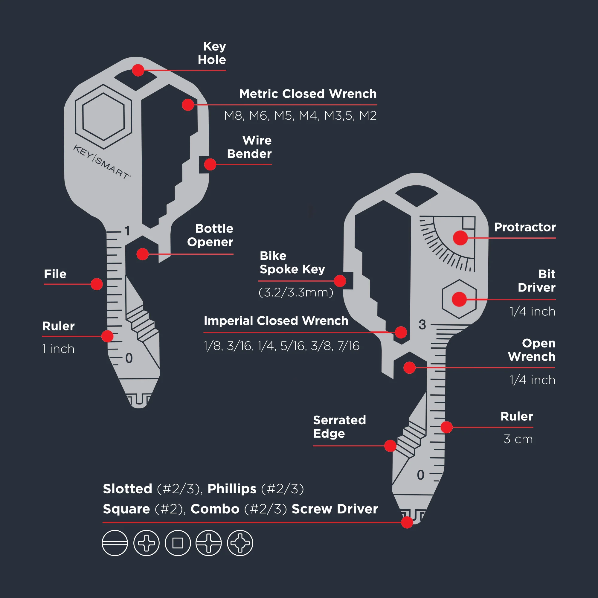 ALLTUL™ | Sturdy & Lightweight| Up to 10 Tools In 1 | 8 Fun Designs - Image 6