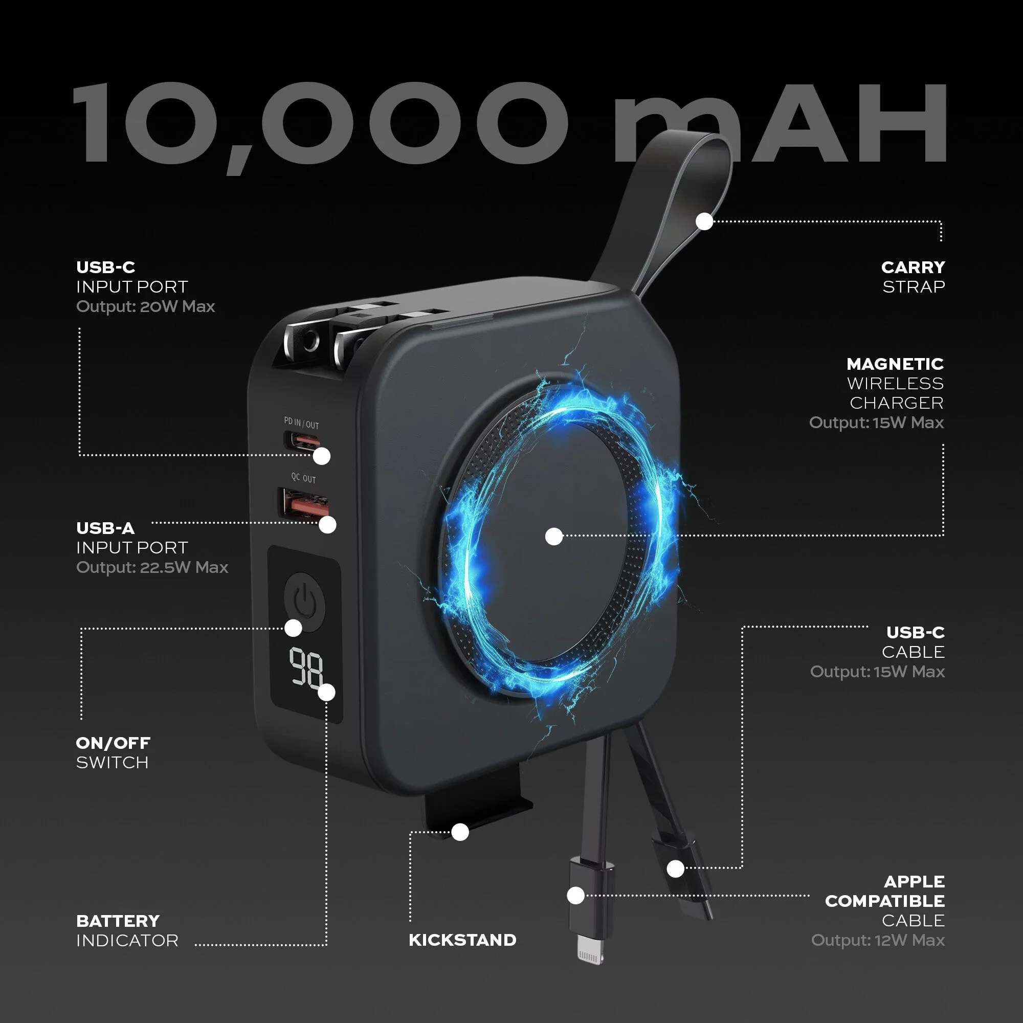 Statik® SmartCharge | 10,000 mAh PowerBank - Image 7