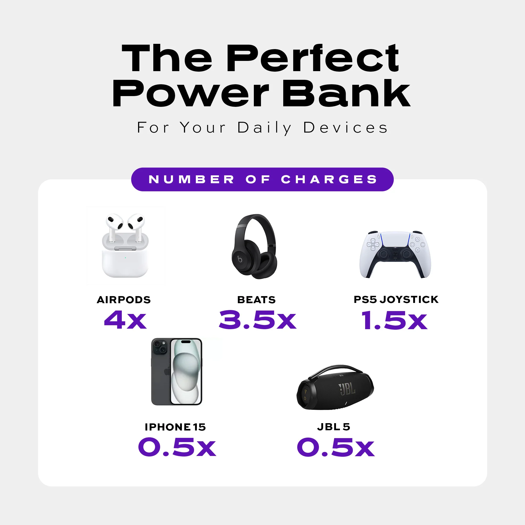 Statik® Snap-N-Charge® | Universal Magnetic Power Bank - Image 6
